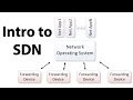 Introduction to SDN (Software-defined Networking)