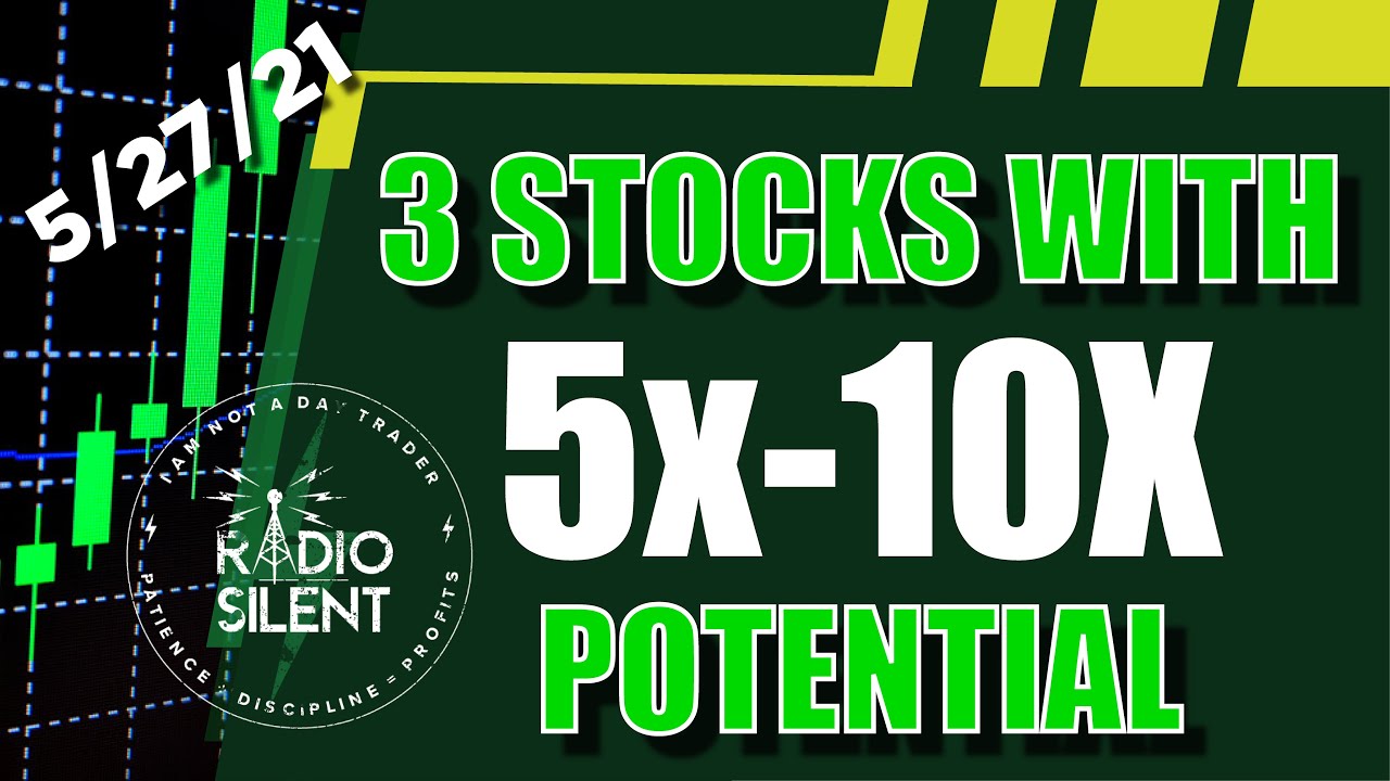 Radio Silent Play Trading Ideas & Education 5/27/2021 - $GMER $WDRP $BTDG