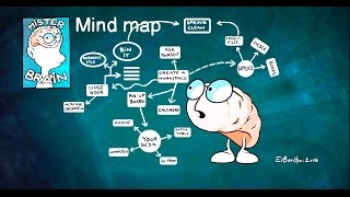 Speed Learning: How to train your brain (Learning World: S5E24, 1/3) screenshot 4