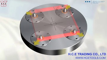 Zero Clamp zero Point Clamping System   HCETOOLS