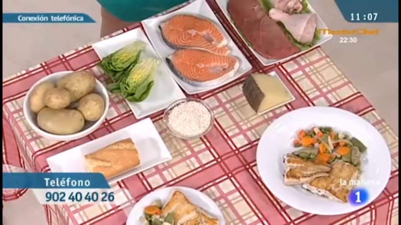 Tamaño de las raciones