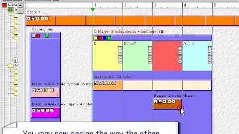Intuitive combination of scores and chords - Part 2