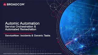 Automic Automation Service Orchestration and Automated Remediation: Incidents