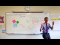 Understanding Pythagoras' Theorem Concepts