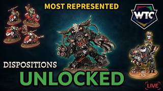 Orks Are the Army You Can’t Prepare For