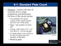 Lab 6-1: Standard plate count