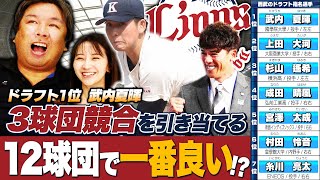 【ドラフト評価⑨】ドラフト1位武内･2位上田を獲得‼︎『このバランスは最強‼︎』里崎ch推しの