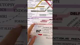 Pause to read: holistic medicine vs