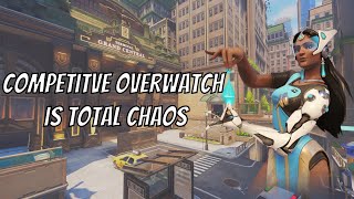 Competitive Overwatch In A Nutshell