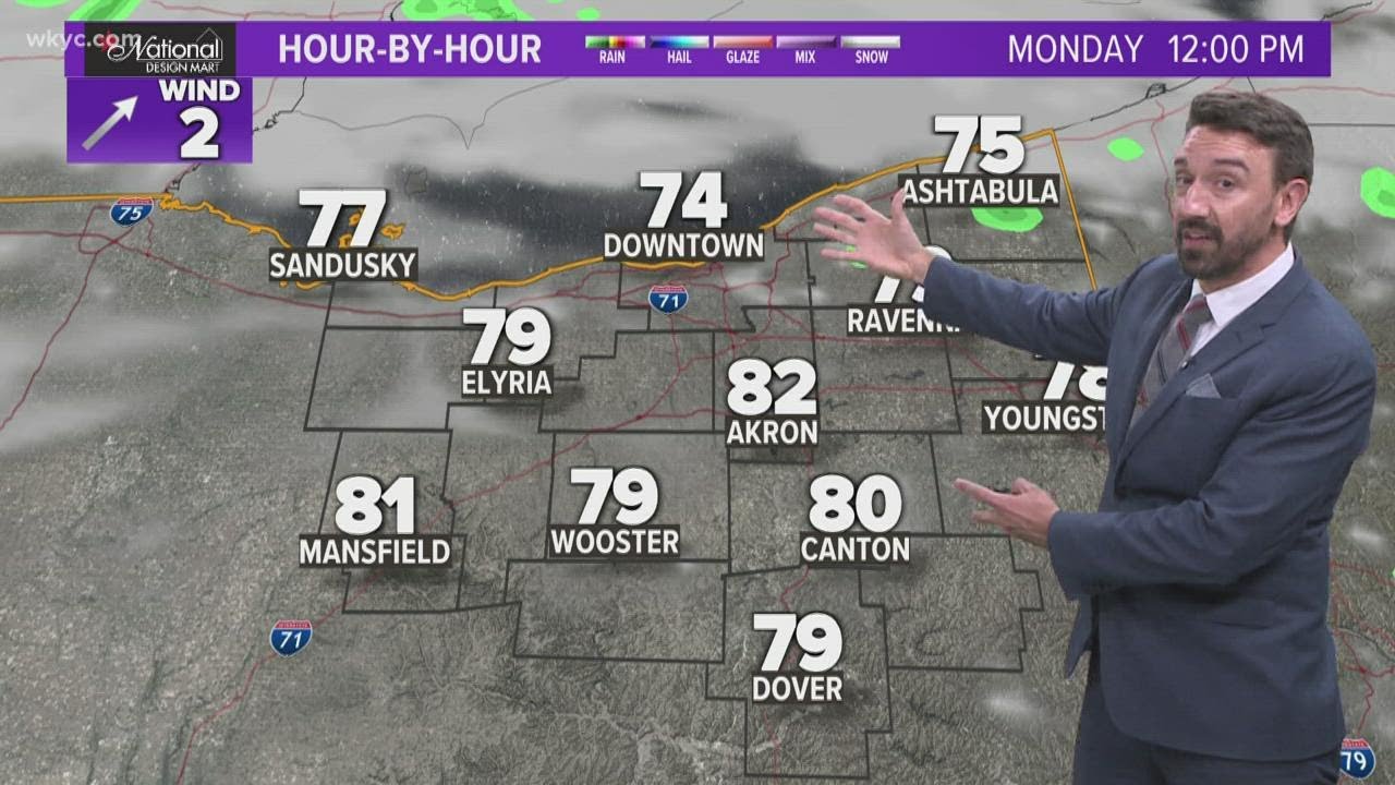 Northeast Ohio weather forecast: Storm chances return this week - YouTube
