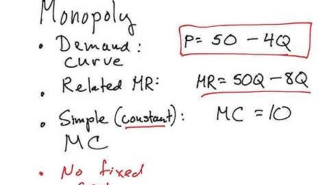 Monopoly equation version