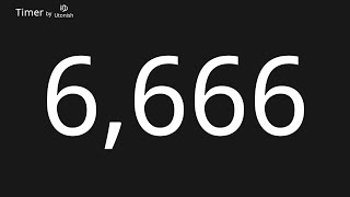 Celebrity 6666 Second Countup Timer Net Worth
