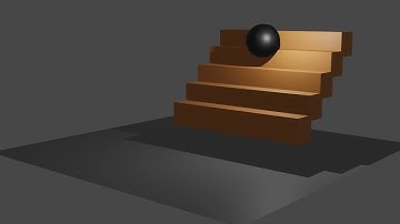 Animasi Bola Jatuh Dari Tangga