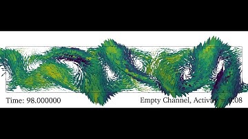 Movie 6.1: Empty channel turbulence