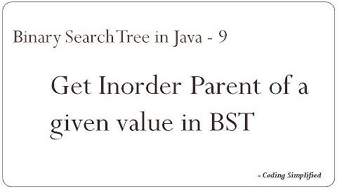Binary Search Tree in Java - 9: Get Inorder Parent for a given value in Binary Search Tree