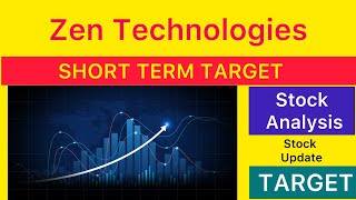 ZEN TECHNOLOGIES TARGET ANALYSIS 🟤 ZEN TECHNOLOGIES NEWS | zen technologies crash market 17-09-25