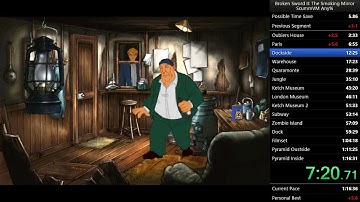 Broken Sword 2 Speedrun ScummVM Any% 1:15:56