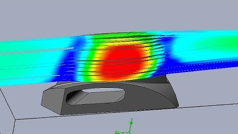 SolidWorks Flow Simulation - Rotorblade at 0 AOA