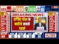 Exit poll loksabha result 2024 live       live  pm modi  indi alliance