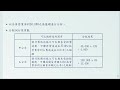 1100408  營利事業所得稅移轉訂價申報實務講習會(上)