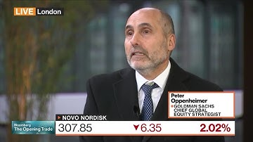 Goldman Says Profit, Dividend Growth to Drive Stocks in 2026