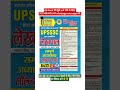 UP Lekhpal Best Book 2026 🔥 | UPSSSC Lekhpal Complete Preparation Strategy | Solved Papers 8433 ques