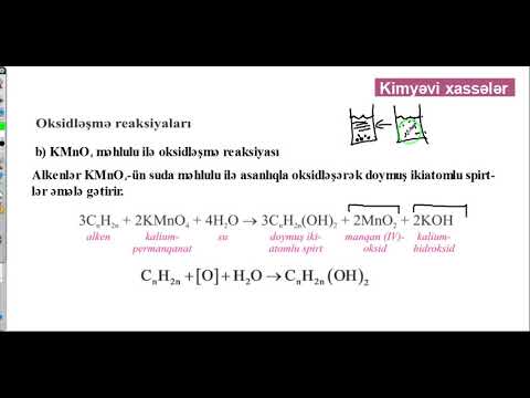 Video: Bankın əsas dərəcəsi nədir? Rusiya Federasiyası Mərkəzi Bankının əsas dərəcəsi