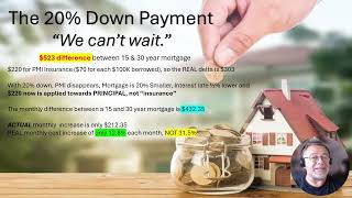 Darn Good Advice - Mortgages