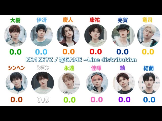 1 MIN PR ▸▸ YOSHIKI (矢田 佳暉) ◂◂ PRODUCE101 JAPAN 新世界