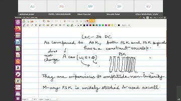 CT303 - Digital Communication - Lecture 29