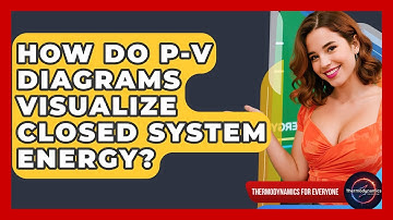 How Do P-V Diagrams Visualize Closed System Energy? - Thermodynamics For Everyone