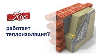 Все, что нужно знать о теплоизоляции.Как работает теплоизоляция и что такое «мостики холода».