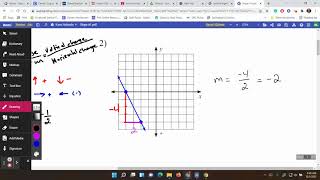 Slope WorkSheet #1-6