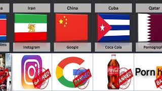 Banned Food From Different Countries | Data Comparison