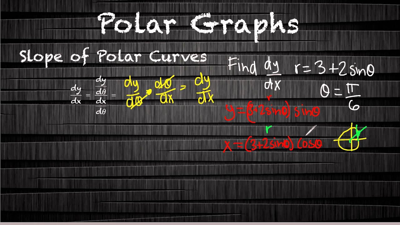 polar-day-1-youtube