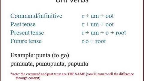 Tagalog Lesson 2   Actor focus Verbs