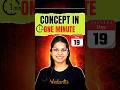 All Venn Diagram Concept - Vidhi Mam #maharashtraboard #maths #shorts #ytshorts #shortvideo