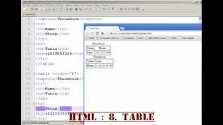 Html Tutorial In Bangla 8. Table