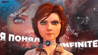 :   BioShock Infinite |  