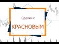 Нефть, Фьючерсы на индекс РТС и доллар США/рубль. SP 500, XBD.