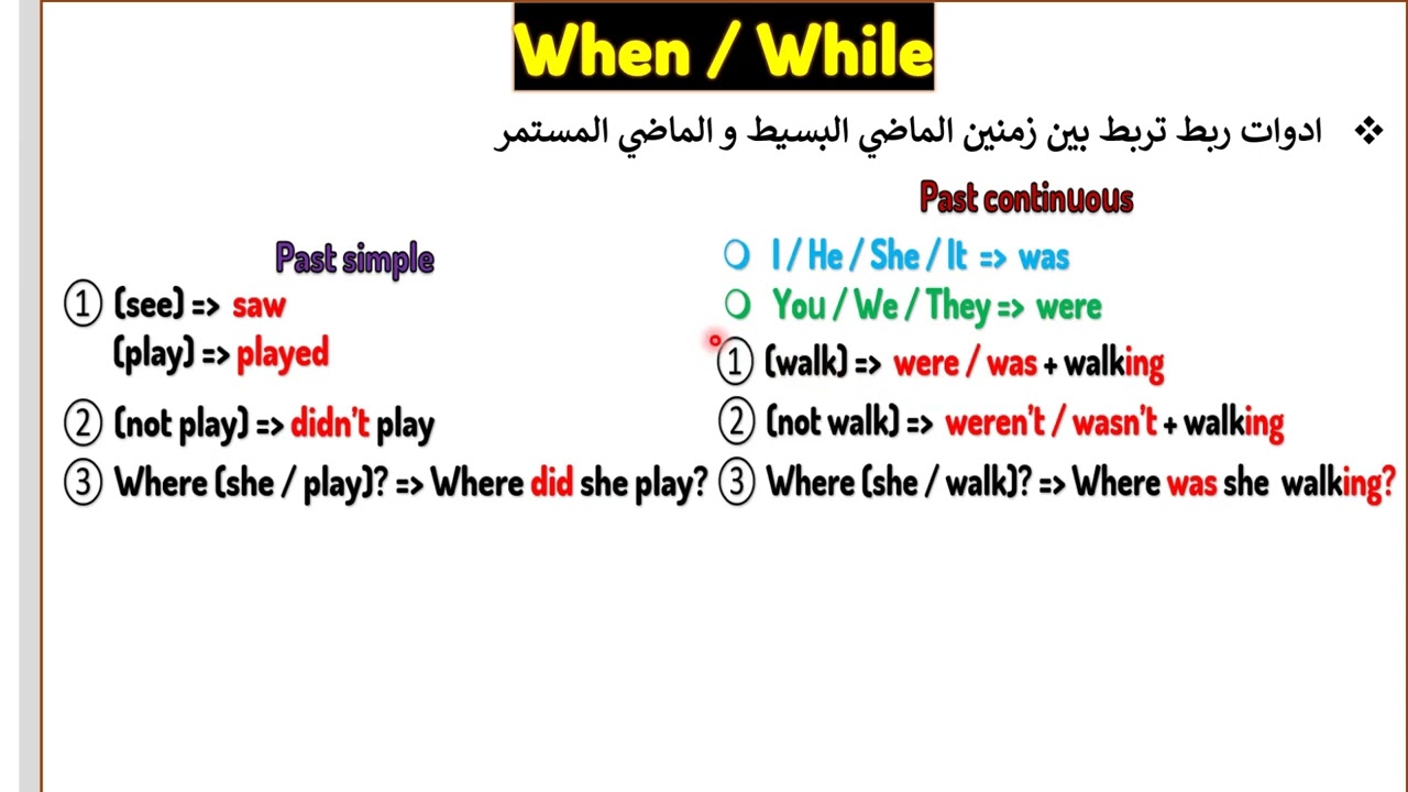 ادوات الربط خامس اعدادي 2025