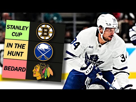 Video: Kto je najlepší hokejový tím?
