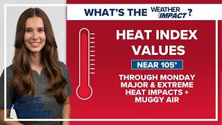 Advisory for dangerous heat continues across the Charlotte area
