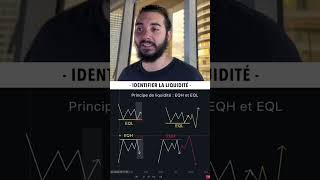 Identifions La Liquidation