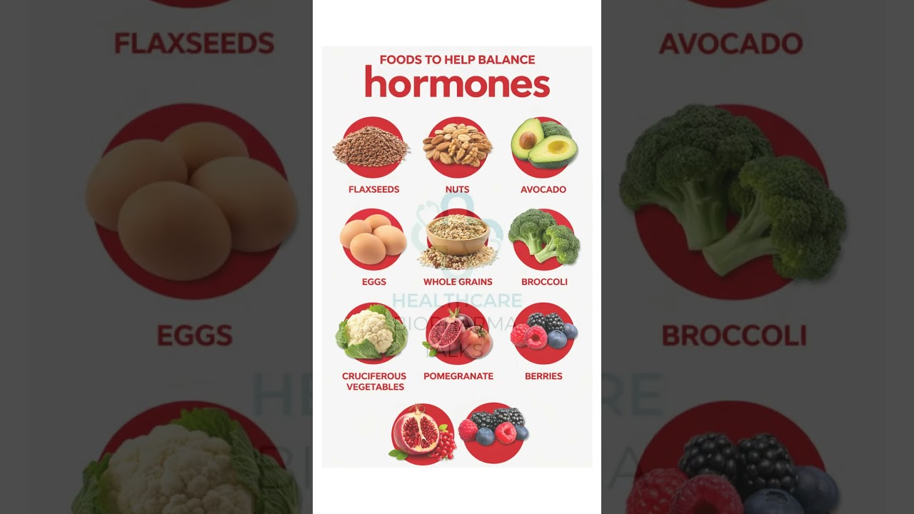 &ldquo;Your Plate Can Fix Your Hormones 🍽️⚖️&rdquo; #shorts#fyp#viral#growth#biopharma#medical#trending#health