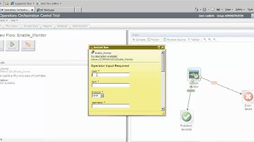 enable hp sis (SiteScope) monitor 1 with HP OO (Operations Orchestration)