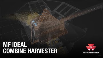 MF IDEAL | THE GAME CHANGER | OVERVIEW