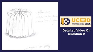 UCEED Paper 2025 | UCEED Question 2 Analysis & Discussion | UCEED Part B Detailed Solution