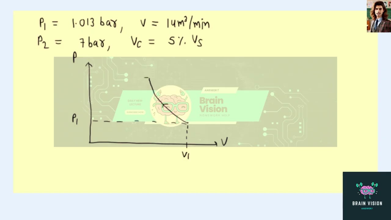 A single acting two stage compressor with complete intercooling delivers 10 5 kgmin of air at 16 bar