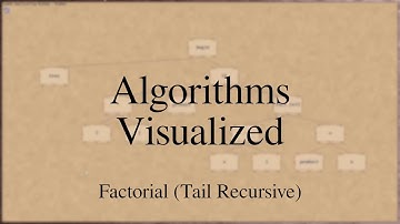 Factorial (Tail Recursive) - Algorithms Visualized